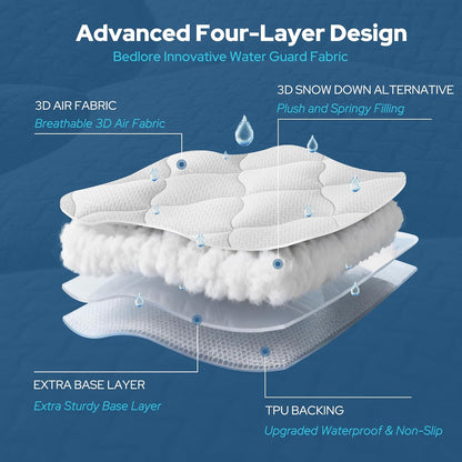 BEDLORE Waterproof Queen Mattress Pad, Breathable Mattress Protector with 6-18 Inch Deep Pocket, Quilted Fitted Mattress Topper Bed Cover, Noiseless & Machine Washable