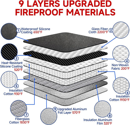 Fireproof Document Bag with Lock, 15x12 in Waterproof for Cash Passport