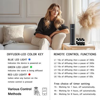 Hotel Waterless Scent Diffuser with 6 Fragrance Oils Covers up to 700 Sq Ft | Cold air scent diffuser with APP control, 6 fragrance oils, open bottle design, quiet operation, and 700 sq ft coverage.