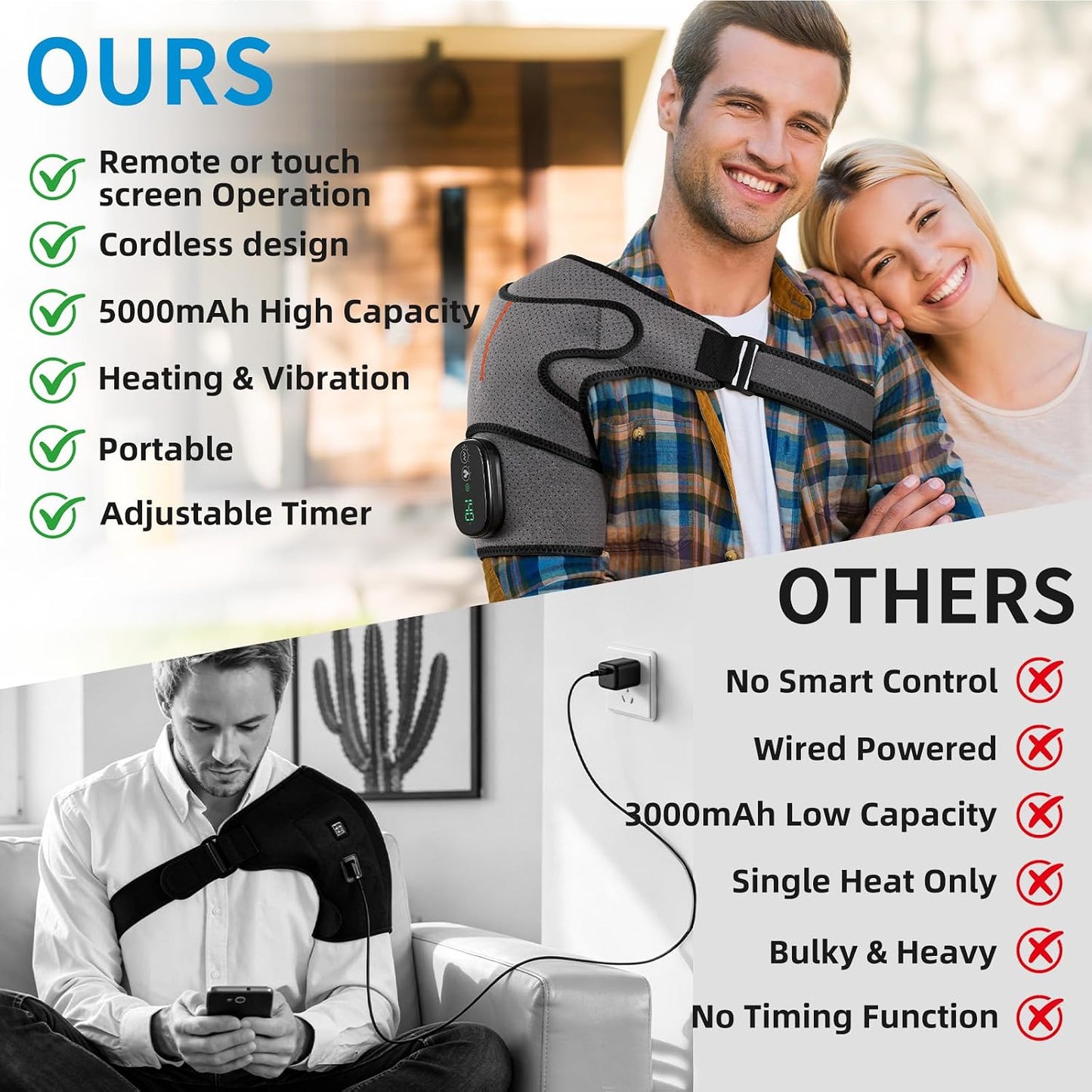 Cordless Shoulder Heating Pad with Massager, 5000mAh Rechargeable Heated Shoulder Wrap with 3 Timer,3 Vibration,3 Heat, Shoulder Brace for Rotator Cuff Pain Relief & Deep Tissue Comfort, Men & Women