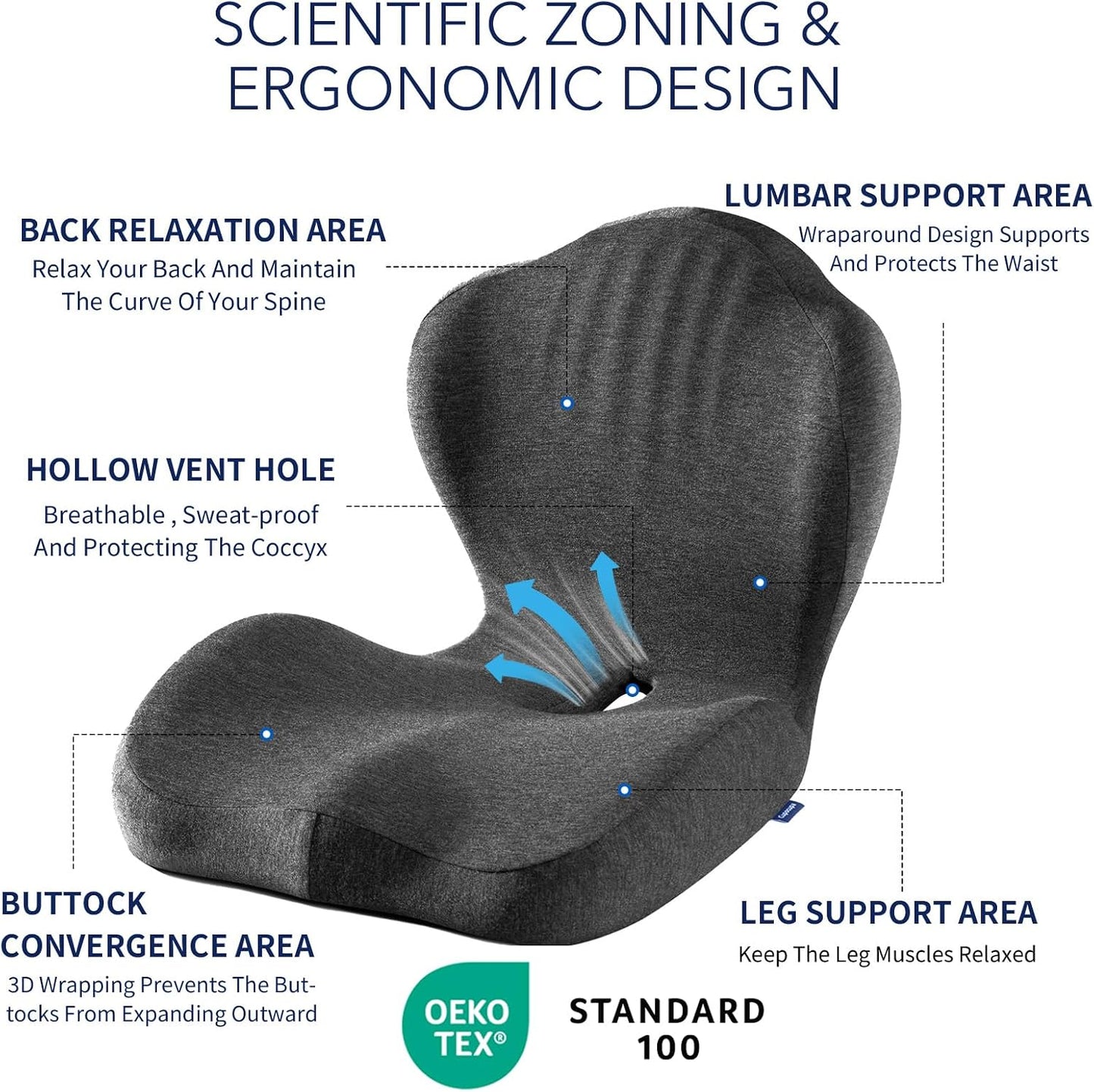 Seat Cushion for Car Truck Driver, Memory Foam Seat Cushion with Adjustable Strap,Ergonomic Lumbar/Back Support & Sciatica Relief for Long Drives, Orthopedic Cushion for Office Chair, Car, Semi Truck