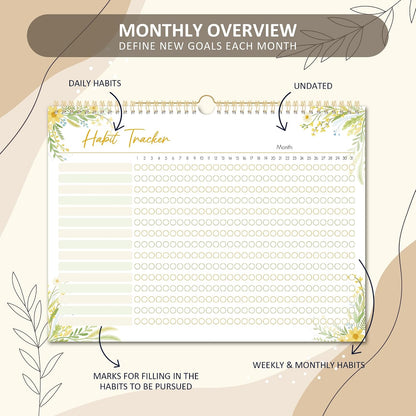 BIROYAL Habit Tracker Calendar 2026 (Undated 12 Months) - Daily Habit Tracker Jounal with Spiral Binding & Hanger - Goal Tracker - Motivational Monthly Habit Calendar - Productivity Tool and Workout Calendar - 8.6" x 11.2"
