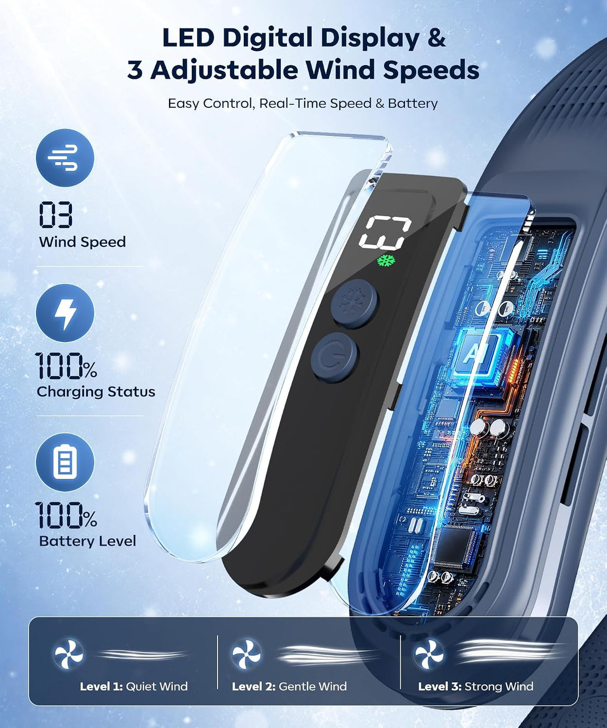 Beyn Neck Air Conditioner, Neck Cooler Fan with 6000mAh, 3 Speeds