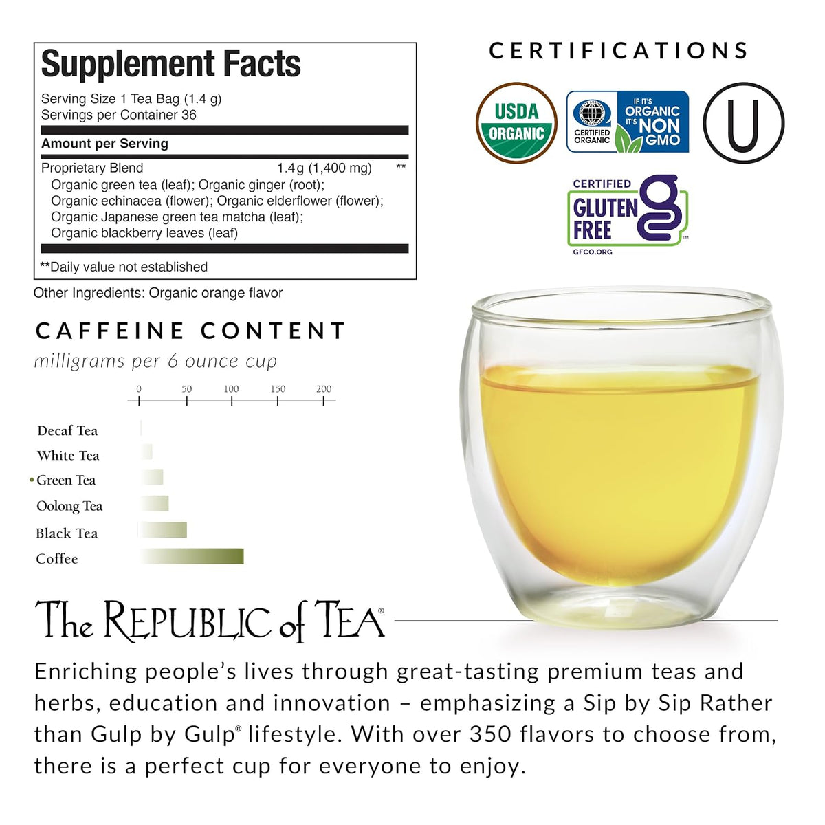 The Republic of Tea – Organic Immunity SuperGreen Green Tea, Refill Pack of 100 Tea Bags,Gluten Free