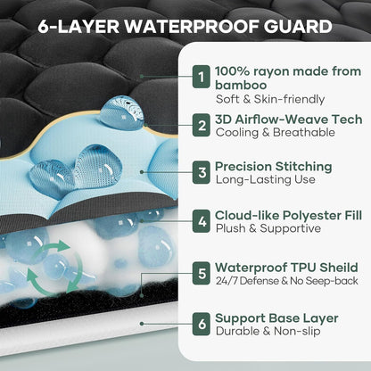 OhGeni 100% Waterproof Mattress Protector,Queen Size Premium Bamboo Mattress Pad,Pet Hair & Bedwetting Resistant,Cooling Breathable Fitted Sheets,Washable Bed Cover,Non-Slip Deep Pocket for Bedroom
