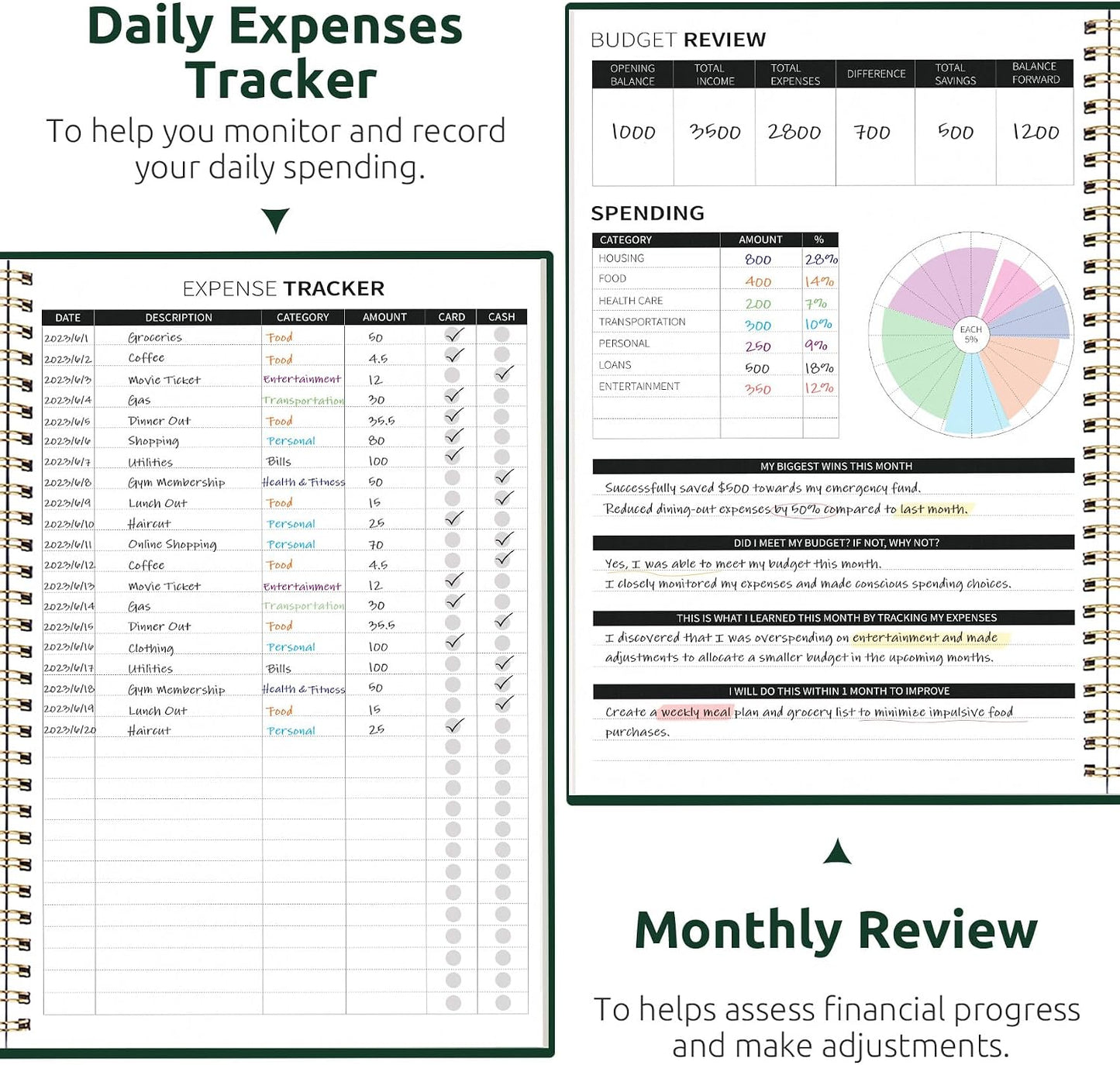 Budget Planner - Monthly Budget Book with Expense Tracker Notebook, Undated Bill Organizer & Finance Planner to Take Control of Your Money, Account Book to Manage Your Finances-Pink