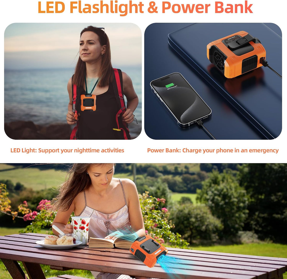 AMKEN Waist Fan, 10000mAh Rechargeable Belt Clip Fan, 59ft/s Airflow, 6-Speed 19000RPM Wearable Cooling with Bottom Air Intake, LED SOS Warning Light, Charge 2 Phones for Jobsite Camping
