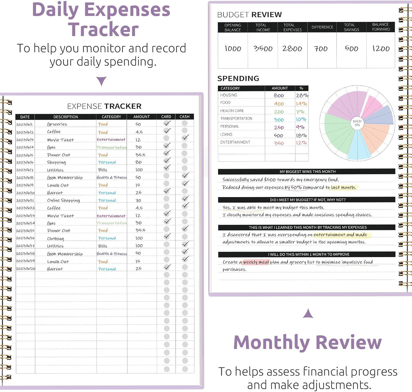 Budget Planner - Monthly Budget Book with Expense Tracker Notebook, Undated Bill Organizer & Finance Planner to Take Control of Your Money, Account Book to Manage Your Finances-Pink