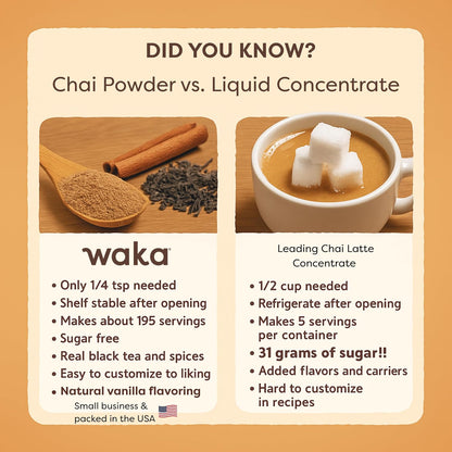 Waka Chai Powder Concentrate, Unsweetened Masala Chai, Sugar-Free, 4.5 oz