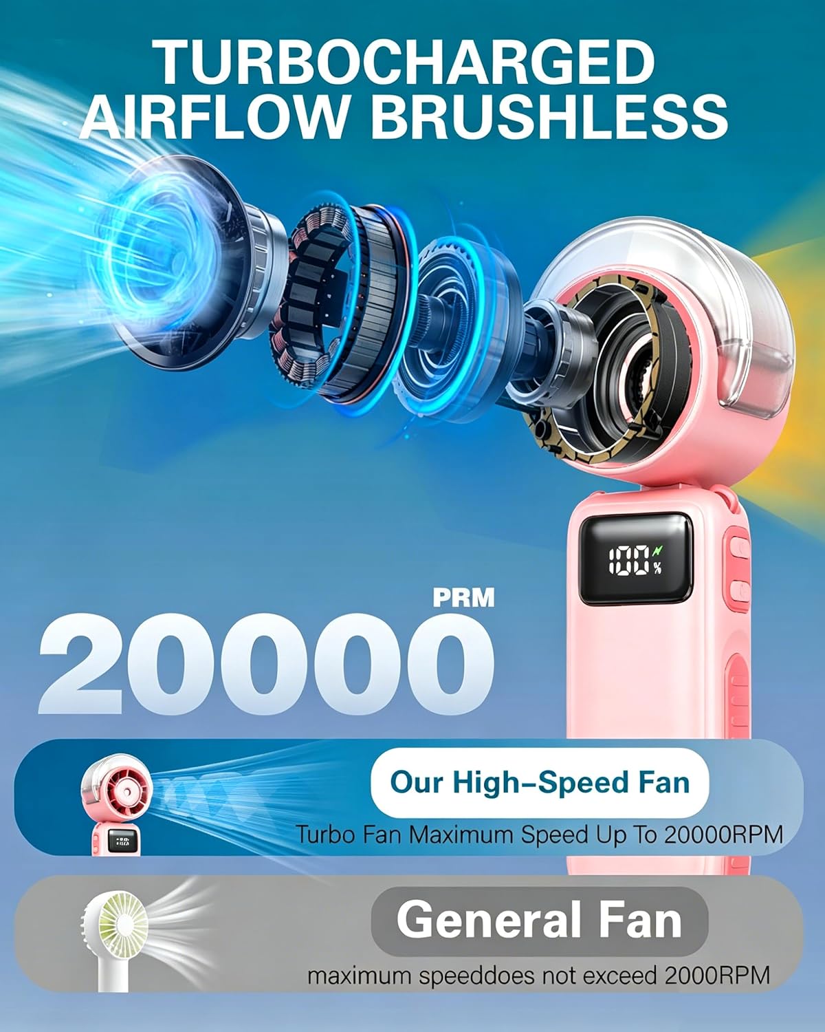 Portable Handheld Air Conditioner Fan with Mist,6000mAh Rechargeable Personal Misting Cooling Fan,5Speed Foldable Mini Water Spray Air Cooler,Turbo Hand AC Fan for Travel,Camping,Gifts Men/Women-White