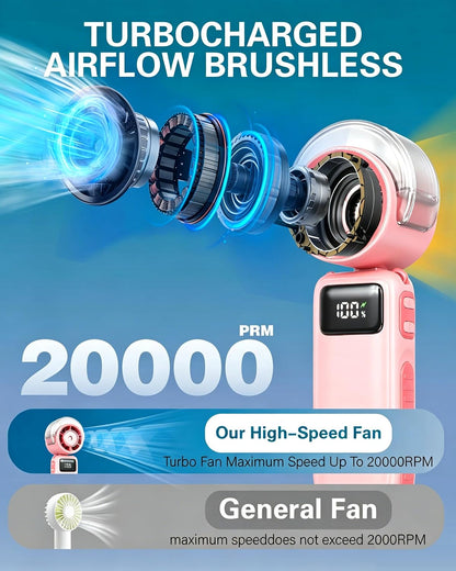Portable Handheld Air Conditioner Fan with Mist,6000mAh Rechargeable Personal Misting Cooling Fan,5Speed Foldable Mini Water Spray Air Cooler,Turbo Hand AC Fan for Travel,Camping,Gifts Men/Women-White