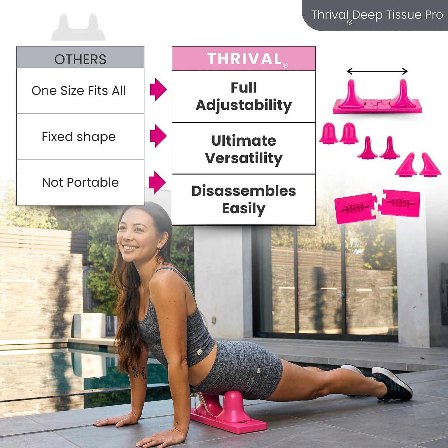 Thrival Arch Back Stretcher - Psoas Muscle Release Tool App for Hip Flexor, Back, Glute, Iliacus, and Neck - Spine Decompressor, Trigger Point, and Myofascial Release – Carbon Black