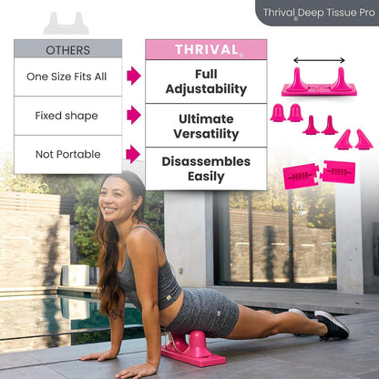 Thrival Arch Back Stretcher - Psoas Muscle Release Tool App for Hip Flexor, Back, Glute, Iliacus, and Neck - Spine Decompressor, Trigger Point, and Myofascial Release – Carbon Black