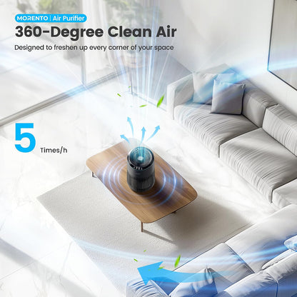 Air Purifiers for Bedroom Home for Smoke Pet Dander Odors 2 Pack Ivory