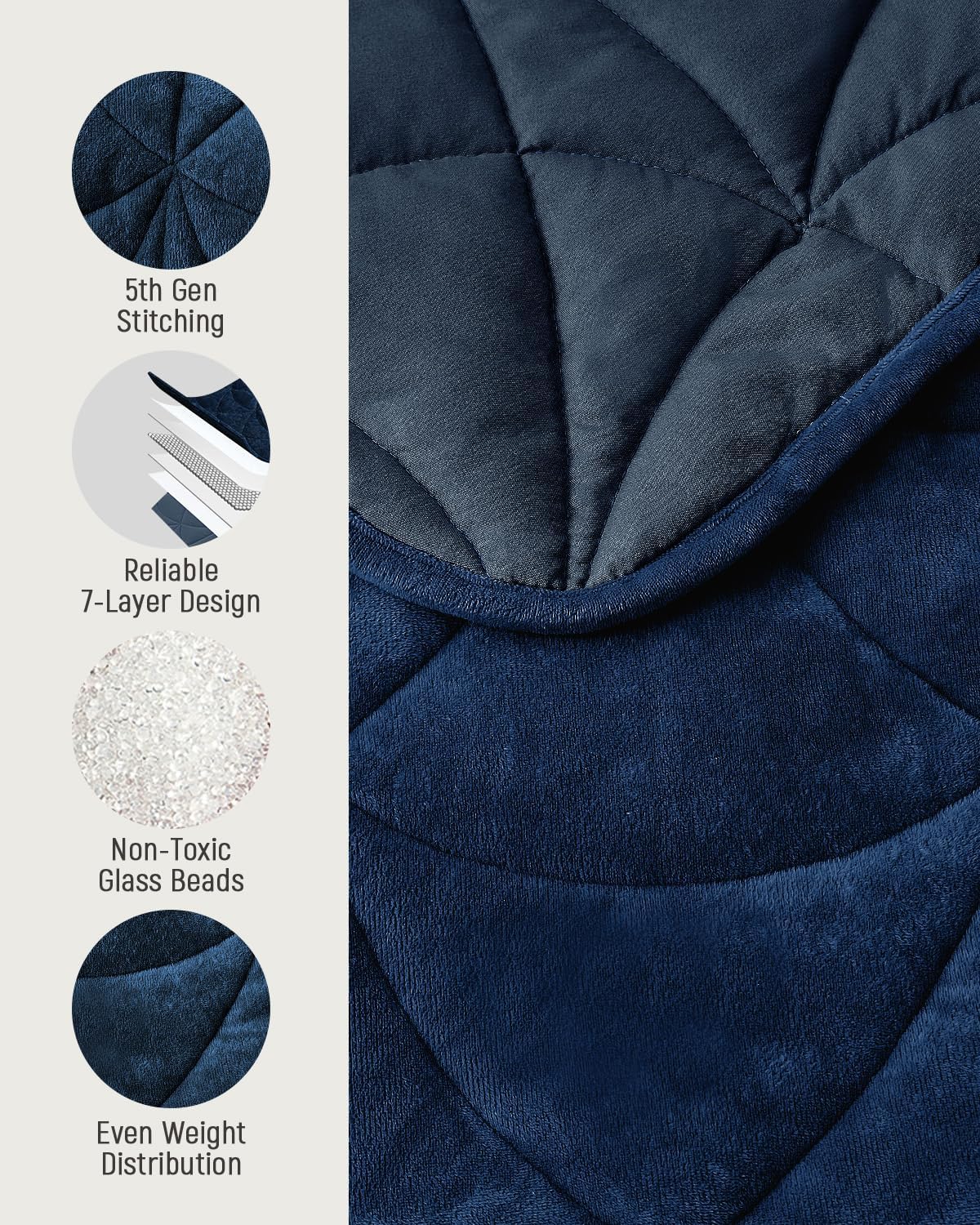 Weighted Lap Blanket 7 lbs for Adults, Luxury Soft Small Weighted Blanket, Compact Portable Weighted Lap Pad for Relaxation, Sleeping, Travel, All-Season Use, Forest Green, 40" x 52"