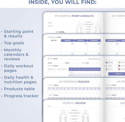 Clever Fox Fitness & Food Journal – Nutrition & Workout Planner for Women & Men – Diet & Gym Exercise Log Book with Calendars, Diet & Training Trackers - Undated, A5 Size, Hardcover (Forest Green)