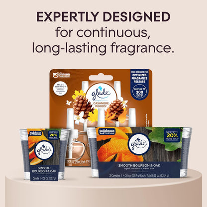 Glade 1-Wick Scented Candle Jar, Clean Linen, Air Freshener Infused with Essential Oils, 4.08 Oz, 2 Count