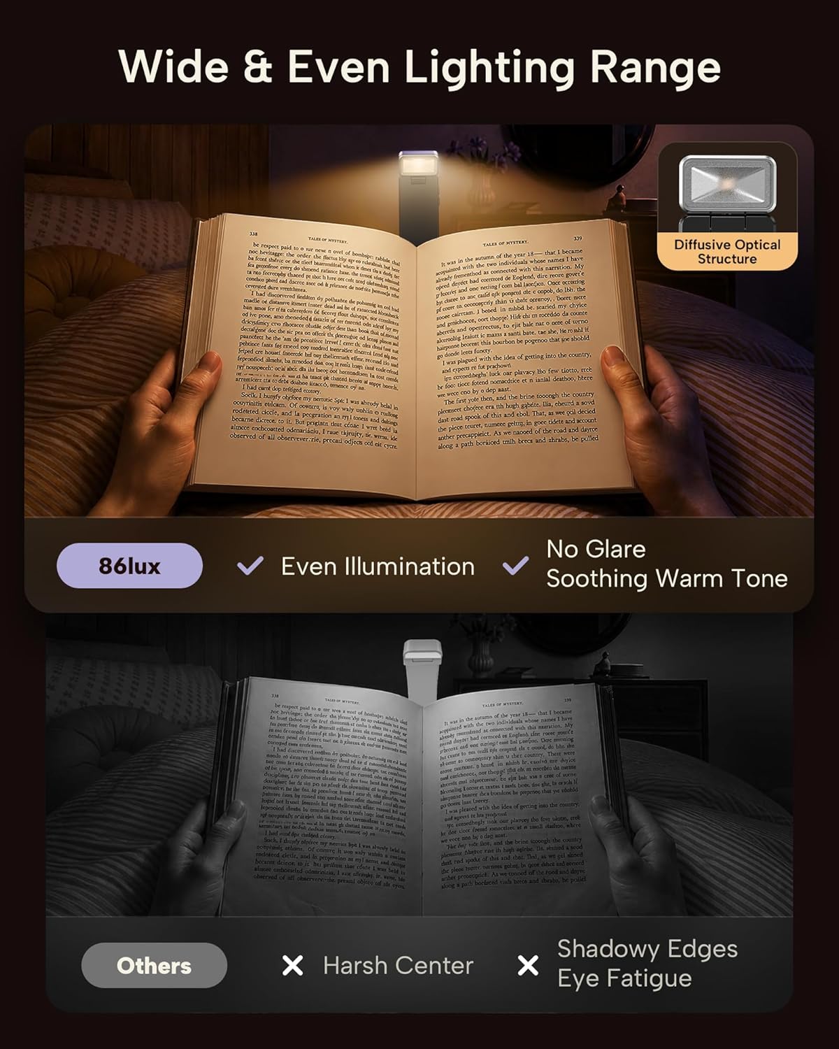 86lux Book Light, Rechargeable Clip-On LED Reading Light for Bed & Night Use - 3 Color Temperatures with Stepless Dimming, Ultralight Bookmark Design for Book Lovers, Grey