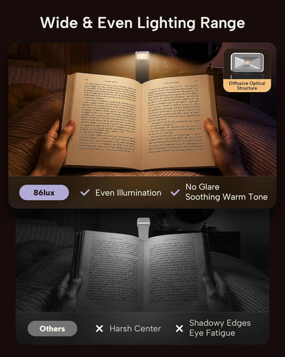 86lux Book Light, Rechargeable Clip-On LED Reading Light for Bed & Night Use - 3 Color Temperatures with Stepless Dimming, Ultralight Bookmark Design for Book Lovers, Grey