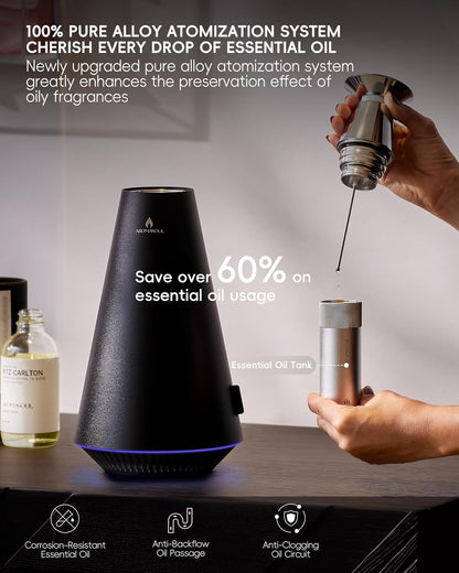 All-Metal Waterless Scent Diffuser Kit – 1500 Sq.Ft Coverage, Wireless Rechargeable,App Control, Mood Light, Hotel Scent Diffuser, Includes 5×15ml Essential Oils, for Home,Large Room,Spa,Silver