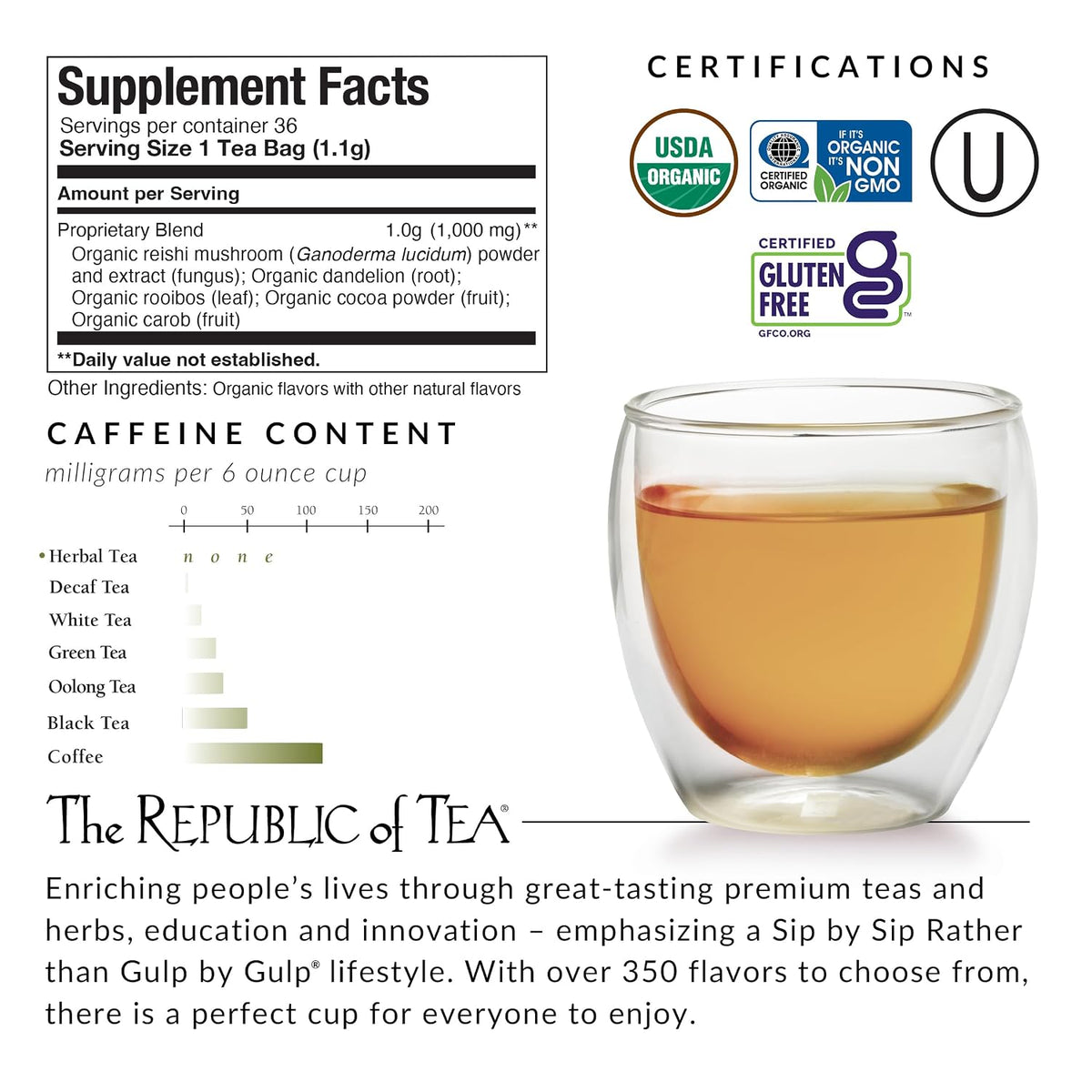 The Republic of Tea SuperShroom Organic Calm Herbal Tea, 36 Count