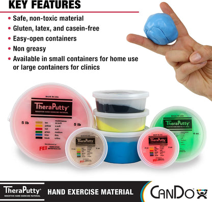 CanDo TheraPutty Standard Hand Exercise Putty for Rehabilitation, Exercises, Hand Therapy, Occupational Therapy, Hand Strengthening, Improve Motor Skills, Stress Relief