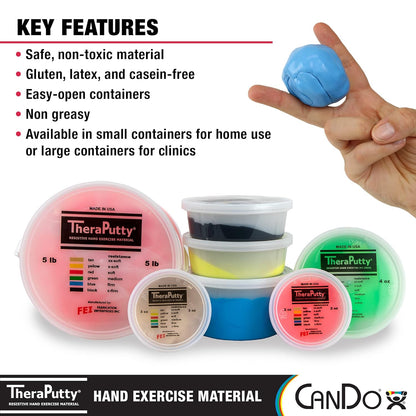 CanDo Theraputty Plus Hand Exercise Putty for Rehabilitation, Exercises, Hand Therapy, Hand Strengthening, Stress Relief - Yellow 4 oz X-Soft