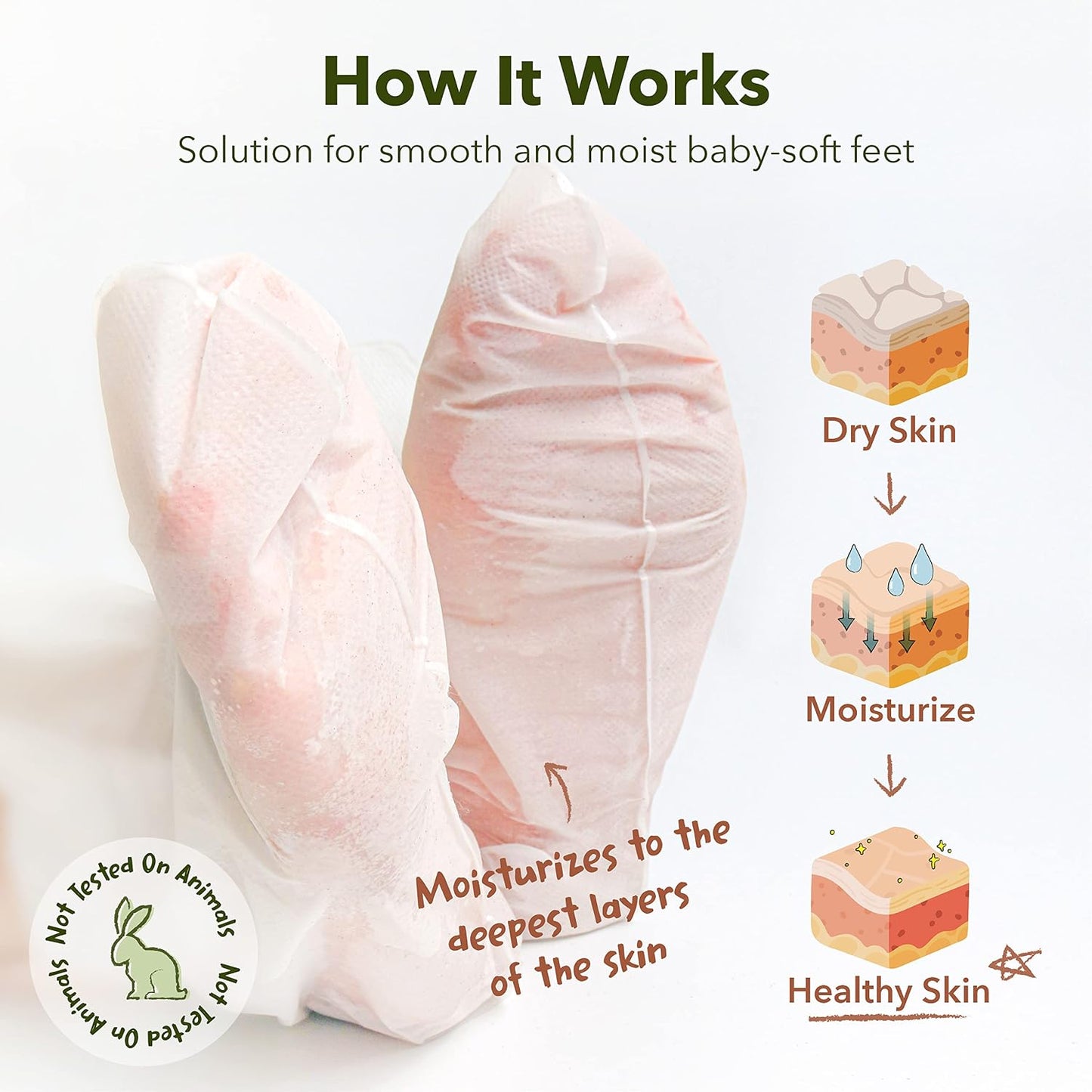 Purederm Foot Peeling Mask for Dry Cracked Feet, Exfoliating Treatment for Dead Skin & Calluses for Baby Soft Feet, 3 Pairs