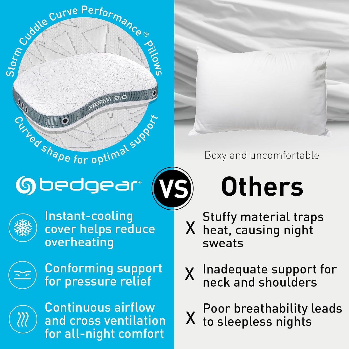 Bedgear Storm Performance Pillow, 1.0 Cooling Pillow for Side Sleepers, Medium Firm Support, Ver-Tex Cooling Cover, Air-X Mesh, Washable