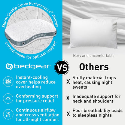 Bedgear Storm Performance Pillow, 1.0 Cooling Pillow for Side Sleepers, Medium Firm Support, Ver-Tex Cooling Cover, Air-X Mesh, Washable