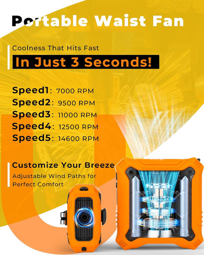TUNISE Portable Fan with 5-Speed Settings, Dual-Sided Clip on Wearable Belt Waist Fan for 8000mAh, 2 Settings including Flashlight,Travel Essential for Outdoor Camping as Power Bank