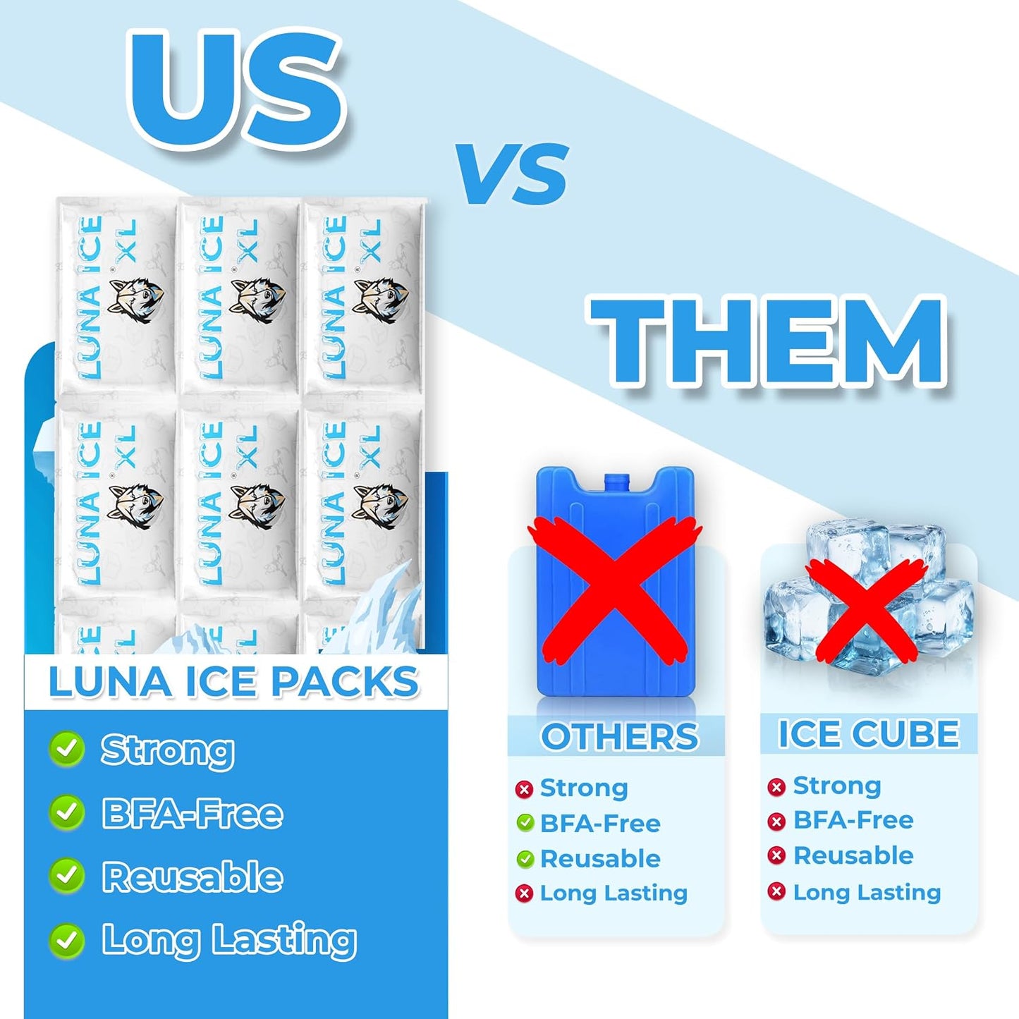 Dry Ice Packs for Shipping - Long Lasting ice Packs - 24+ Hour Freeze Power - BPA Free - 12 Pack Bulk 3 lb – Hielo Seco - Reusable Gel Bricks for Food