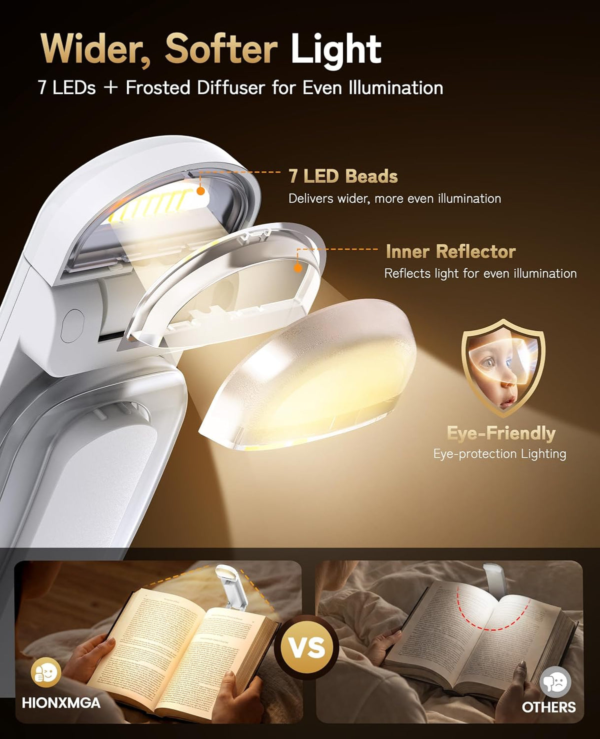 HIONXMGA Rechargeable Book Light,Clip-On Reading Light for Books in Bed