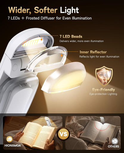 HIONXMGA Rechargeable Book Light,Clip-On Reading Light for Books in Bed