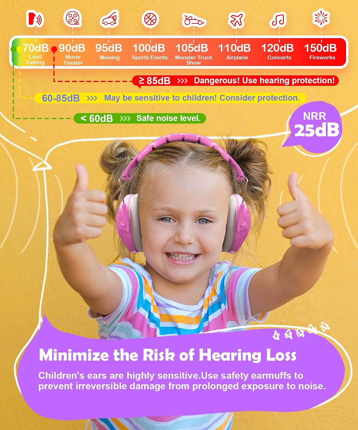 PROHEAR 032 Kids Ear Protection – Ear Muffs for Noise Reduction, 25NRR Noise Cancelling Headphones for Kids,Toddlers, Autism, Sensory Use, Hearing Protection – Orange