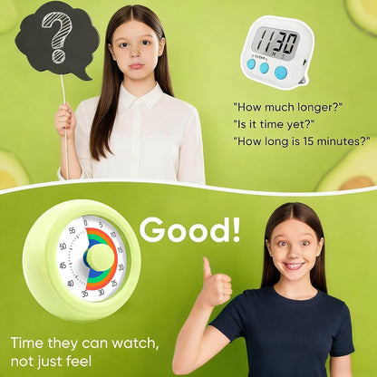 60 Minute Visual Timer with Silent Operation Visual Countdown Timer Rainbow Disk 60 Minute Countdown Timer Task Reminder Home and Kitchen Timer for Kids Desk, Office Meetings (Green)