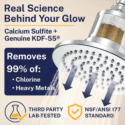 Gillian™ by HammerHead High Pressure Shower Head with Filter – Genuine KDF-55 Filtered Shower Head for Hard Water, Healthier Skin & Hair – Metal 6-Inch Rainfall Showerhead with Filters, Chrome