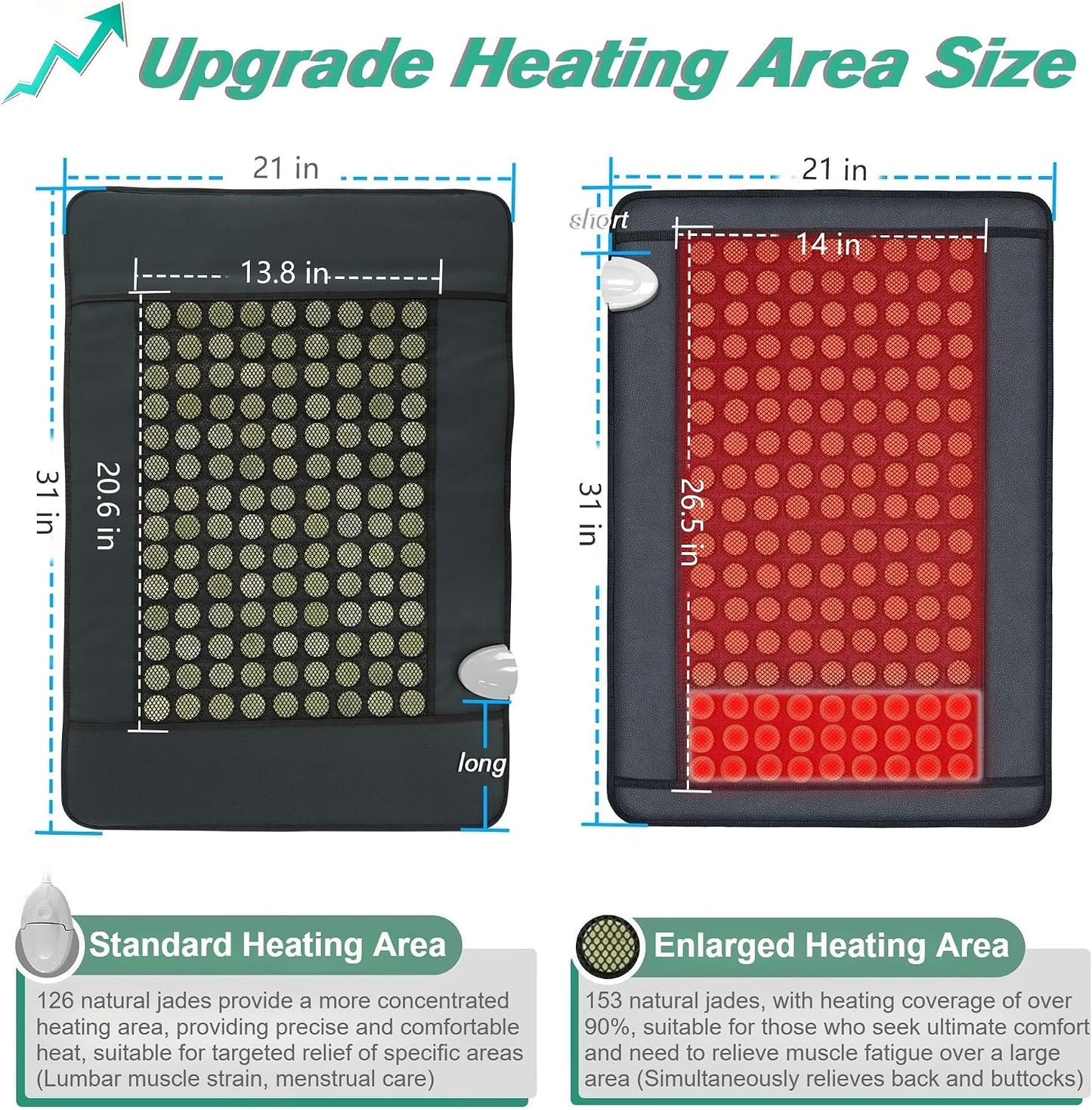 UTK Upgrade Far Infrared Heating Pad for Back, 5X Deeper Pain Relief Pure Jade Heating Pad with 153 Natural Jades, Hotter to 159℉, Weighted Electric Mat with Larger Heat Area, 4H Auto-Off, 31"x 21"