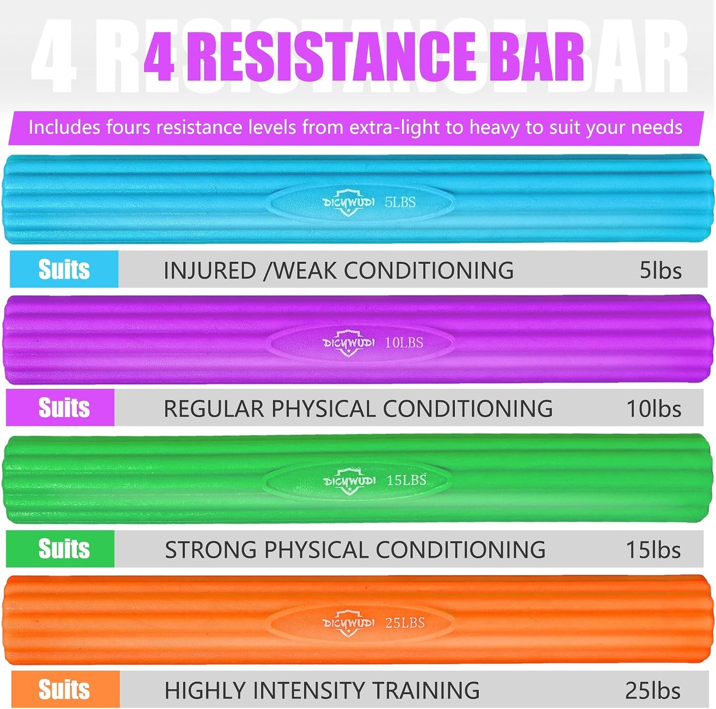 DICYWUDI Flex Therapy Bar and Grip Strength Trainers Set, Physical Therapy & Resistance Bar for Golfers Elbow,Tendinitis,Wrist,Forearms Pain, Improve Grip Strength and Relieve Pain