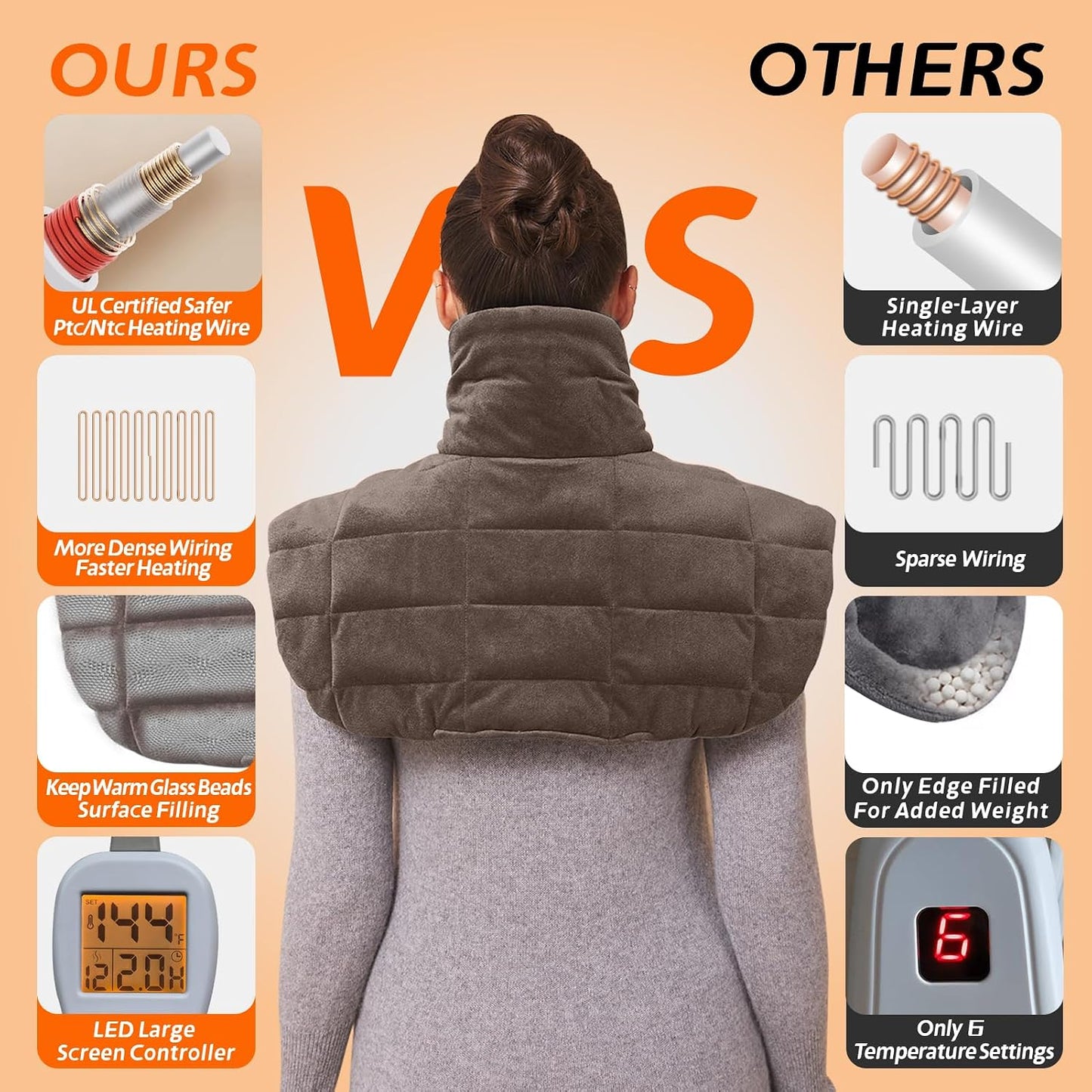 Ruqiji 19" x 24" Weighted Neck&Shoulder Heating Pad, 2.5lbs with 12 Temperature Settings&Countdown Timer,Pain Relief for Neck/Shoulders/Menstrual Pain(Dark Gray)