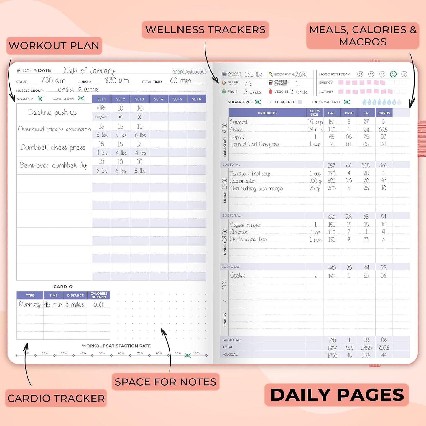 Clever Fox Fitness & Food Journal – Nutrition & Workout Planner for Women & Men – Diet & Gym Exercise Log Book with Calendars, Diet & Training Trackers - Undated, A5 Size, Hardcover (Forest Green)