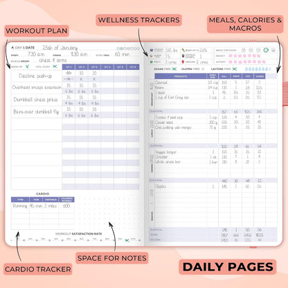 Clever Fox Fitness & Food Journal – Nutrition & Workout Planner for Women & Men – Diet & Gym Exercise Log Book with Calendars, Diet & Training Trackers - Undated, A5 Size, Hardcover (Forest Green)