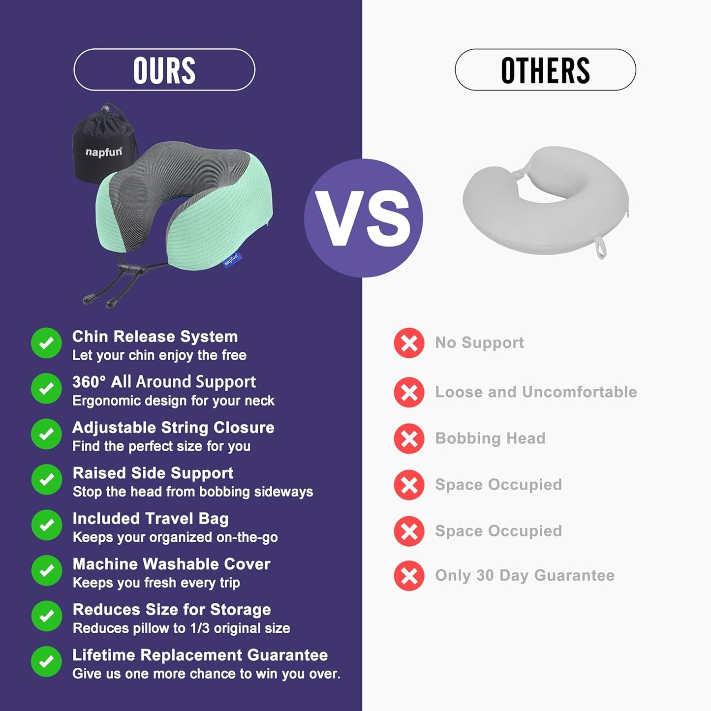 napfun Neck Pillow for Traveling, Upgraded Travel Neck Pillow for Airplane 100% Pure Memory Foam Travel Pillow for Flight Headrest Sleep, Portable Plane Accessories, Light Grey