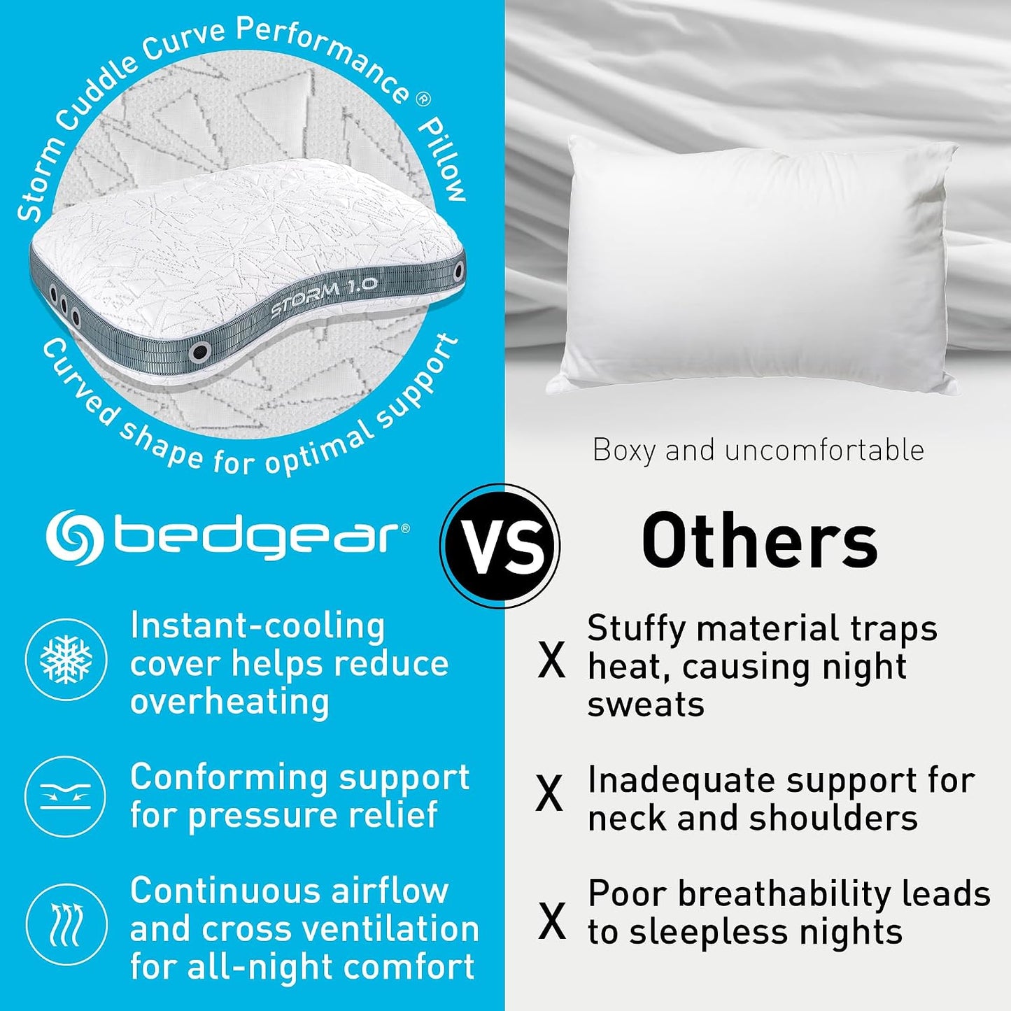 Bedgear Storm Performance Pillow, 1.0 Cooling Pillow for Side Sleepers, Medium Firm Support, Ver-Tex Cooling Cover, Air-X Mesh, Washable