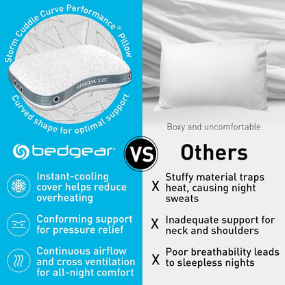 Bedgear Storm Performance Pillow, 1.0 Cooling Pillow for Side Sleepers, Medium Firm Support, Ver-Tex Cooling Cover, Air-X Mesh, Washable