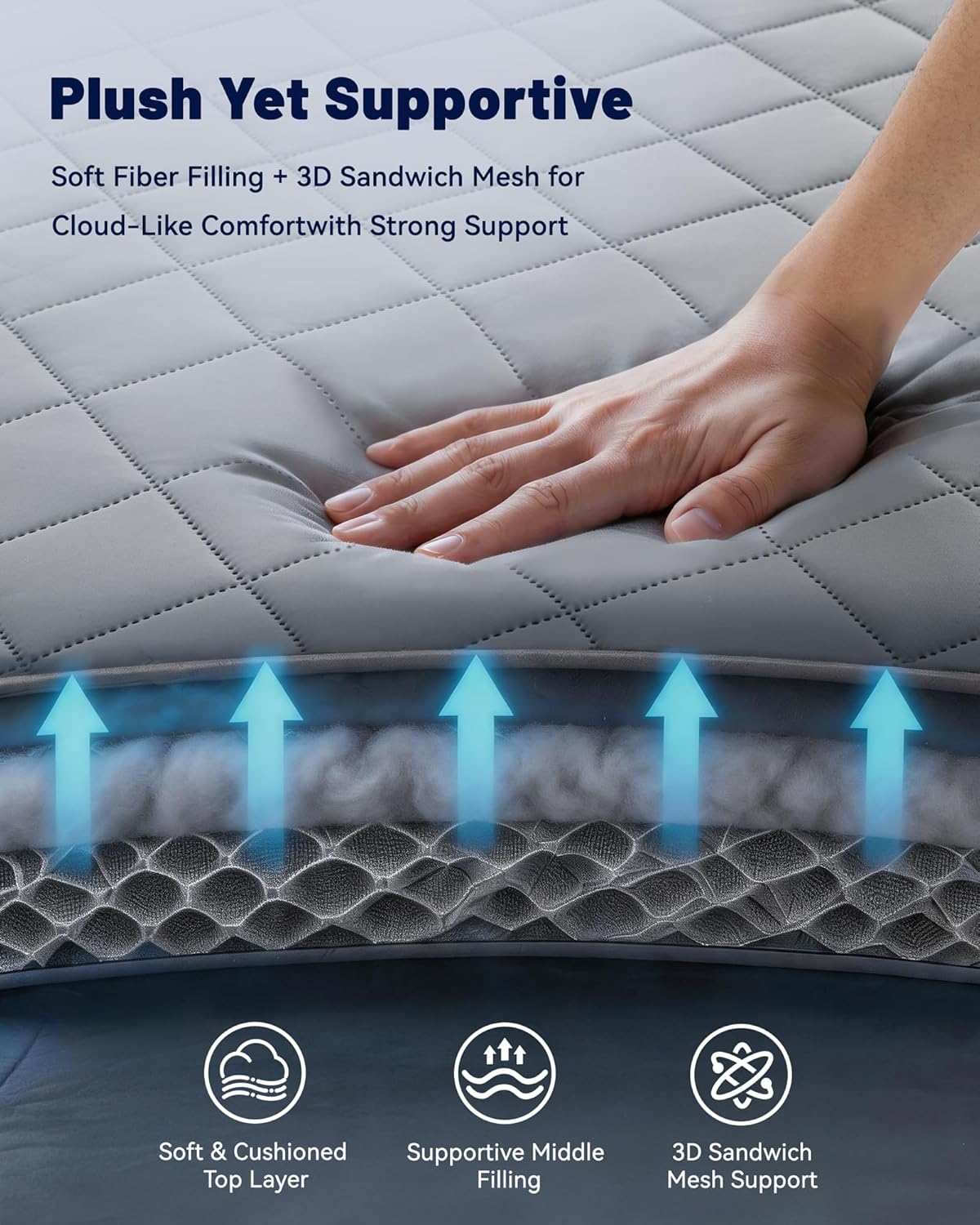 Cooling Mattress Pad for Hot Sleepers Noiseless Mattress Protector Bed Cooling Pad 3X Breathable Mattress Topper Q-Max 0.45 Cool Touch, 3D Mesh Deep Pocket Bed Cooling Cover Grey Full