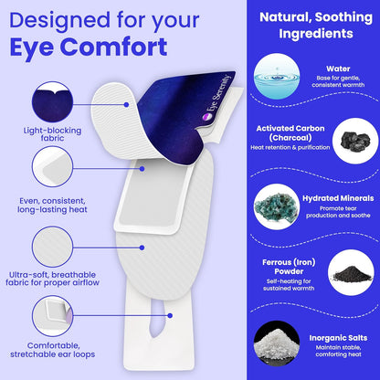 Eye Serenity Steam Eye Mask, Heated Eye Mask, Self Heating Warm Compress for Dry Eyes, Fast Relief for Stye, Puffy Sensitive Eyes, Moist Heat, Gift for Women and Men - Unscented