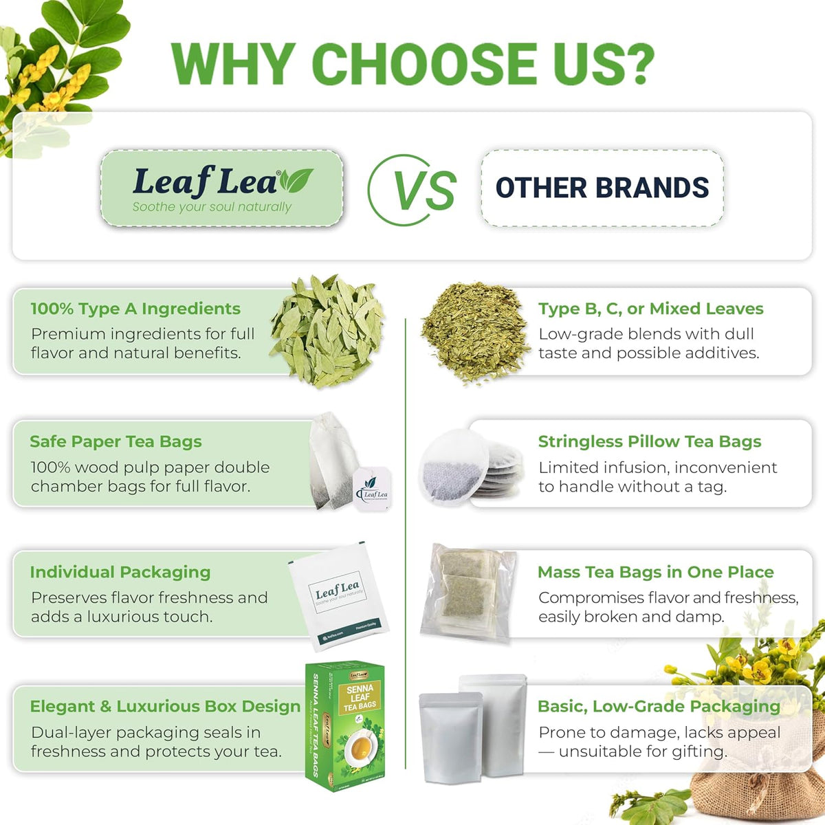 LeafLea Senna Tea Bags, Laxative Tea & Digestive Cleanse, 120 Ct, 3 Boxes