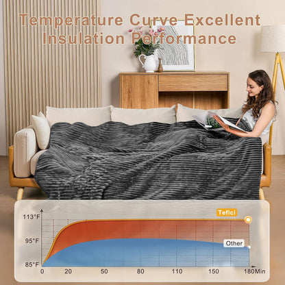 Tefici Heated Blanket Throw 50"x60", Ultra Soft 2-Layer Flannel Electric Blanket, for Home Office Sofa,3 Heat Settings, 4H Auto Off, ETL FCC Certified, Overheat Protection, Machine Washable, Camel