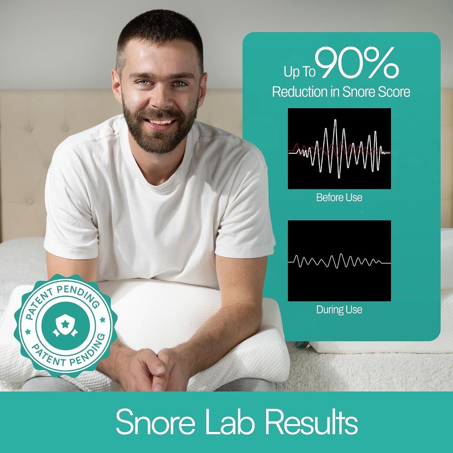 The Original Anti Snoring Pillow for Side Sleepers - Snoring Solution and Remedy - Inclined Memory Foam Pillow for Airway Support, Anti Snore Pillow with Removable Washable Cover